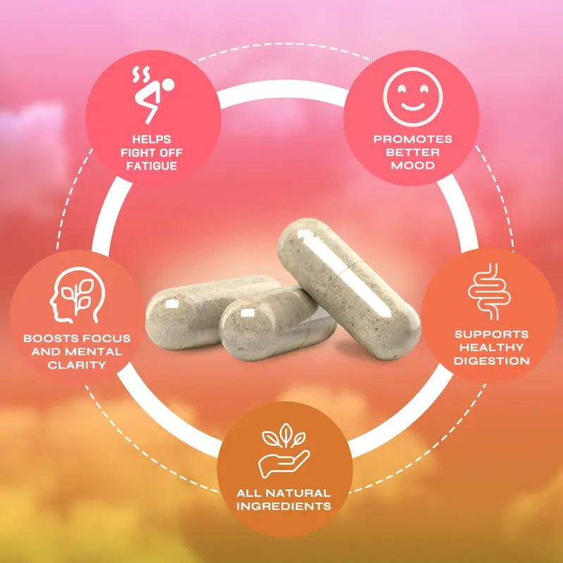 Yerba Flow's Capsules – Pure Yerba Mate & 5-in-1 Superblend | Clean Natural Energy | Dietary Supplement | 60 Capsules Fitness Edible