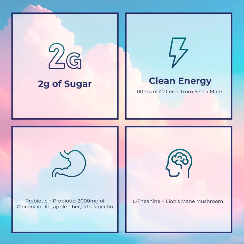 Yerba Flow | Yerba Mate Instant Tea Powder | 30 Servings | Multiple Flavors Available